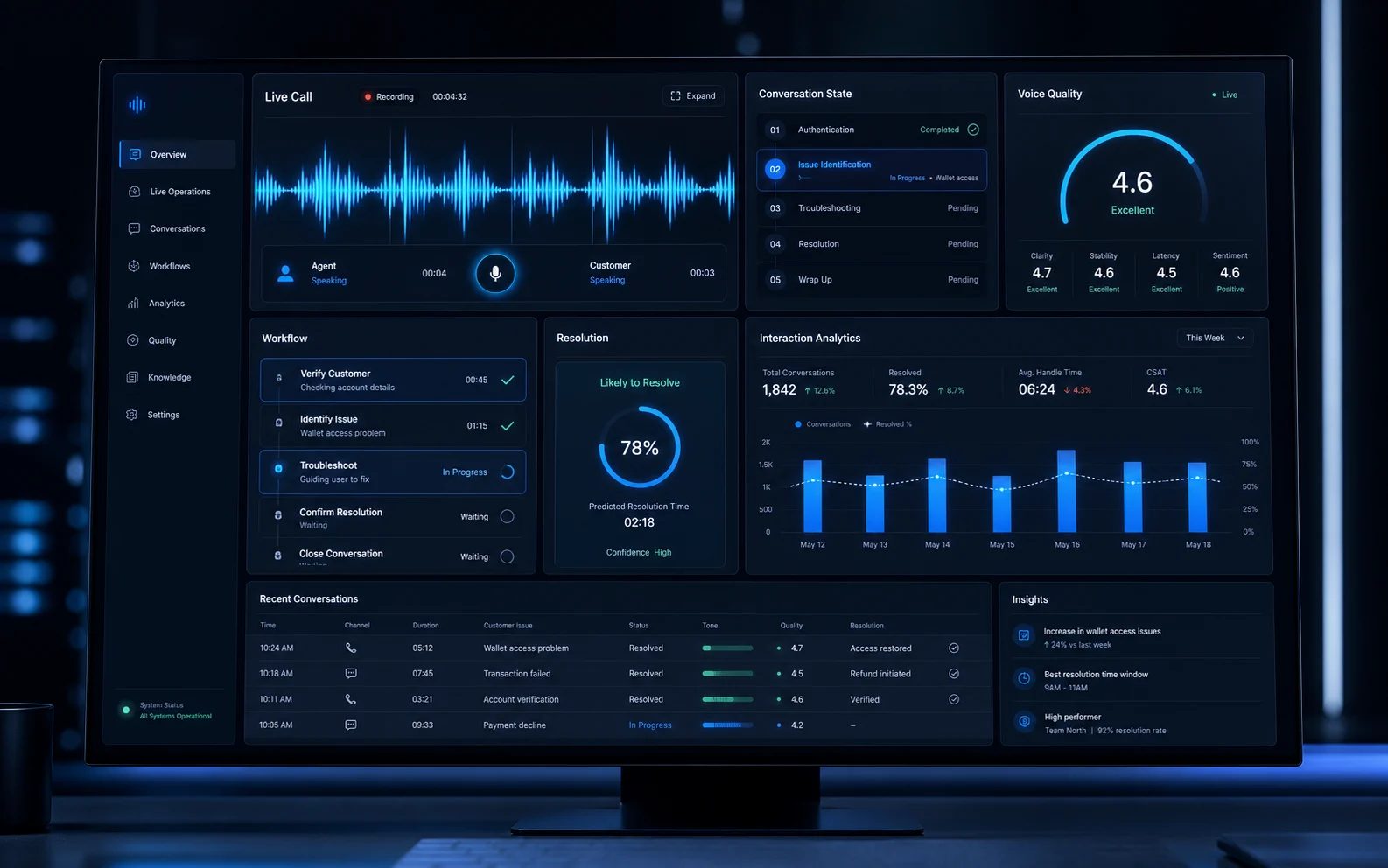HelloSenseAI product interface