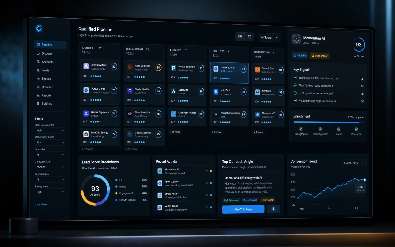 Lead Engine product interface